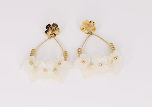 Boucles d'oreilles Capucine